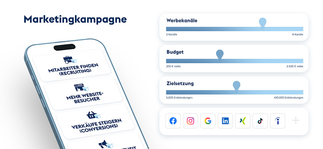 Handyscreen mit Kampagnepzielen