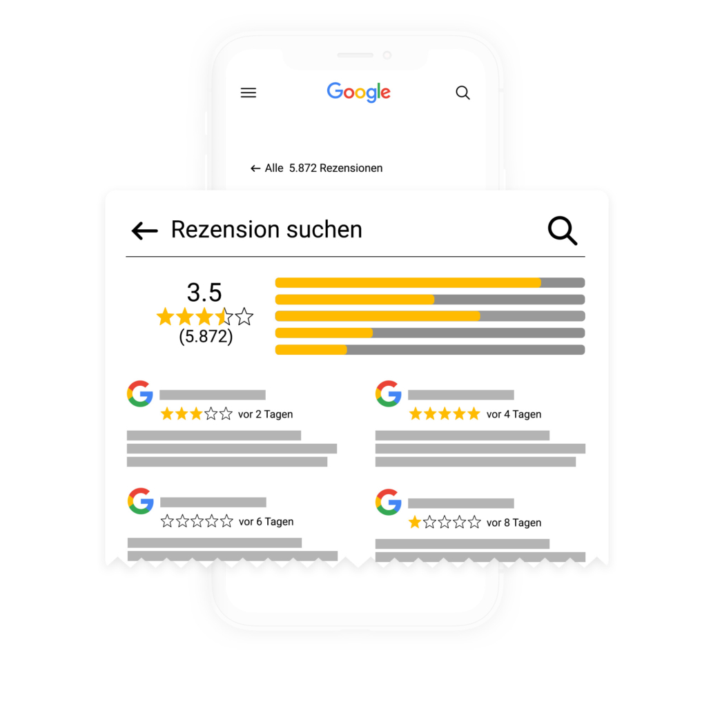 Google Bewertungen löschen Mobil