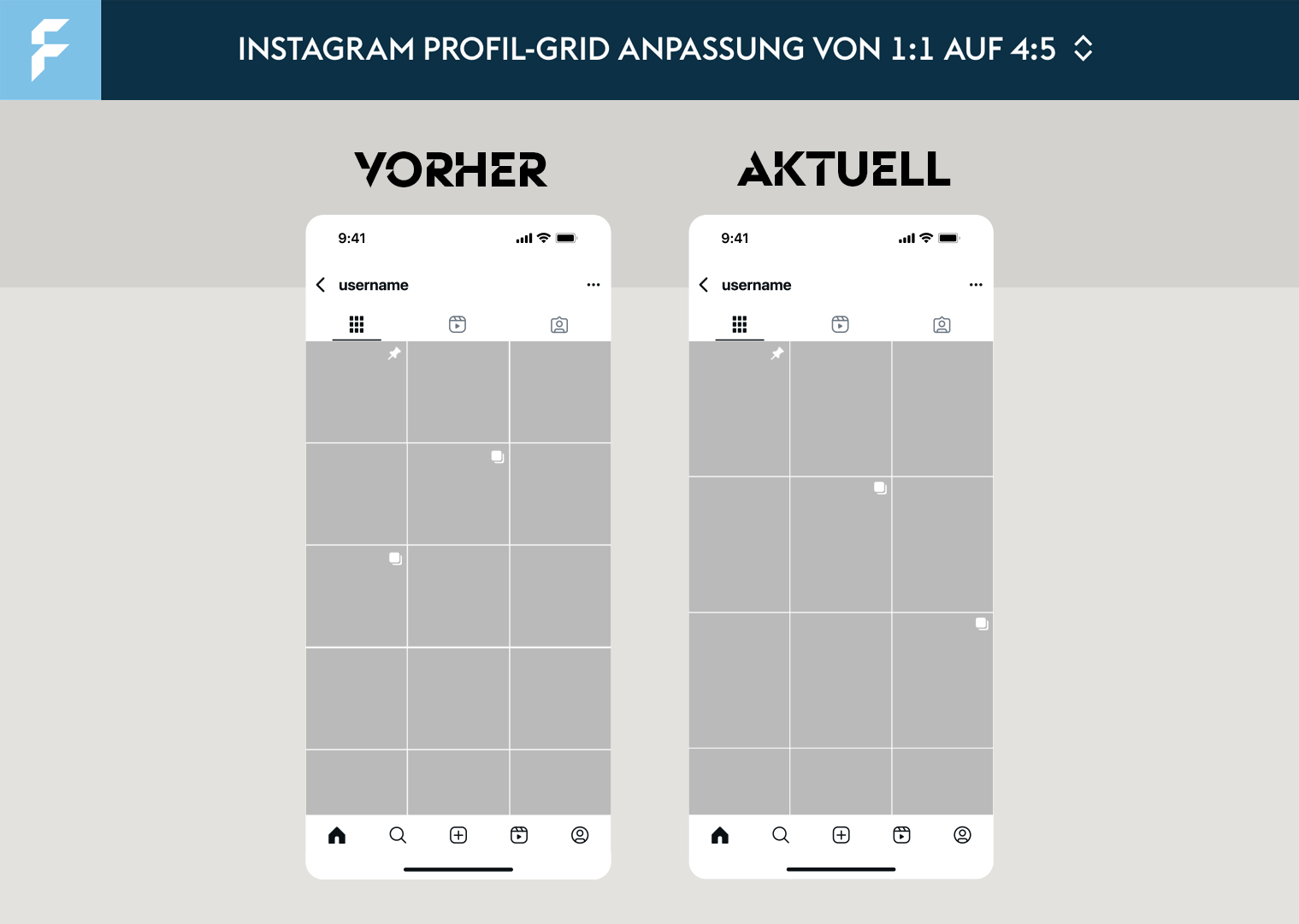 Neues Instagram-Grid: Das steckt dahinter