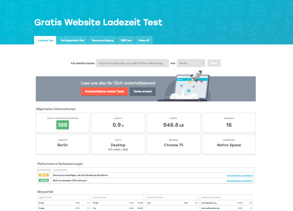 uptrends Website Ladezeit Test